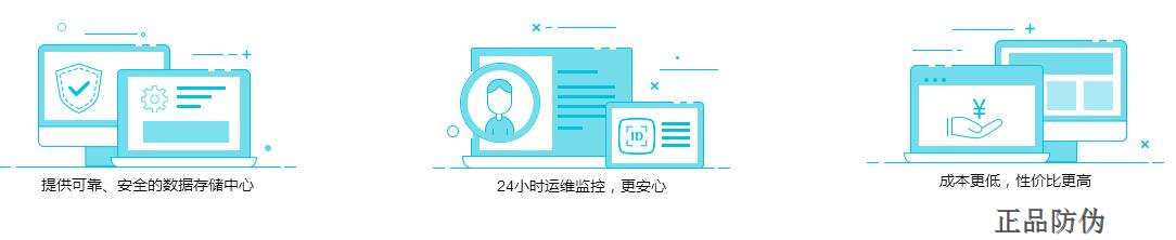 代理下單發貨系統搭建