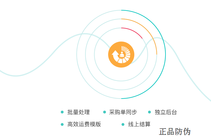 微商代理管理系統制作