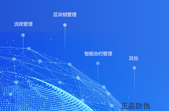 區塊鏈防偽防竄貨系統 分布式信息存儲