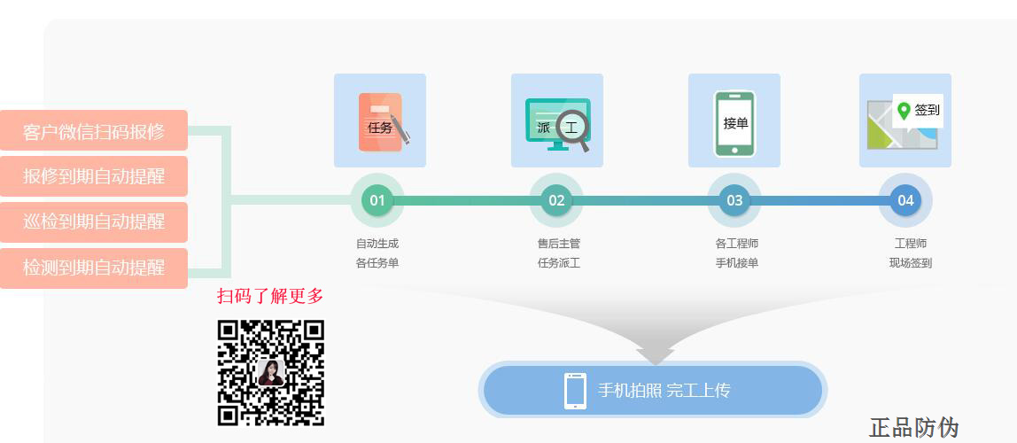 掃碼售后保修系統開發定制